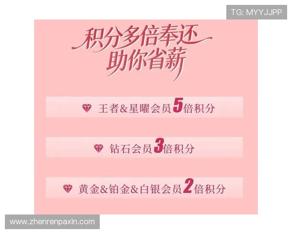 AG视讯贵宾厅最新优惠政策与会员专属福利全面介绍让你享受尊贵待遇 AG视讯贵宾厅最新优惠政策与会员专属福利全面介绍让你享受尊贵待遇
