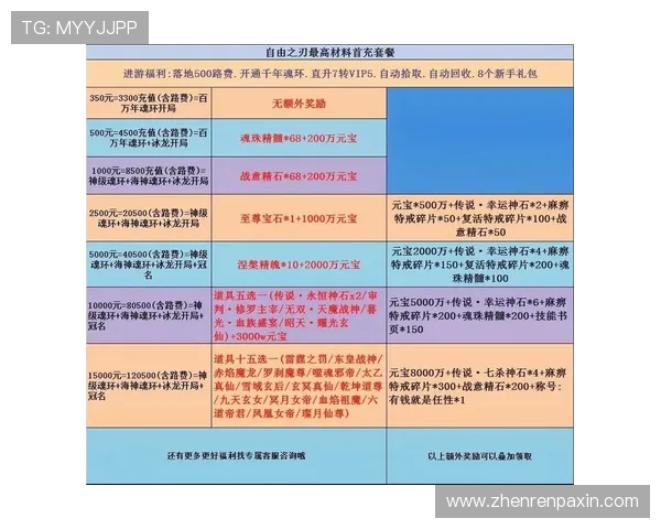 最新888真人投注优惠信息,助你享受更多福利和高额返利的实用指南 最新888真人投注优惠信息,助你享受更多福利和高额返利的实用指南