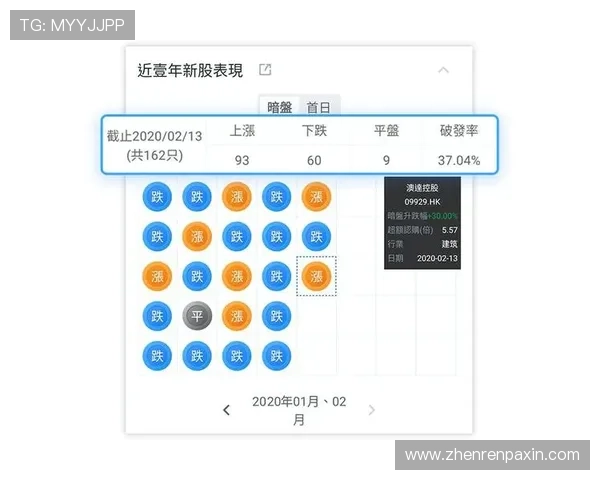 百家乐在线娱乐游戏攻略大全,帮助新手快速掌握玩法技巧提升胜率 百家乐在线娱乐游戏攻略大全,帮助新手快速掌握玩法技巧提升胜率